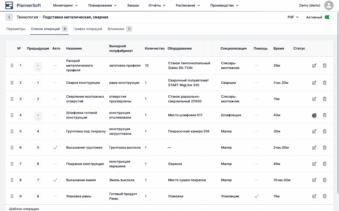 Добавление предыдущей операции в Технологии в приложении MES Planner