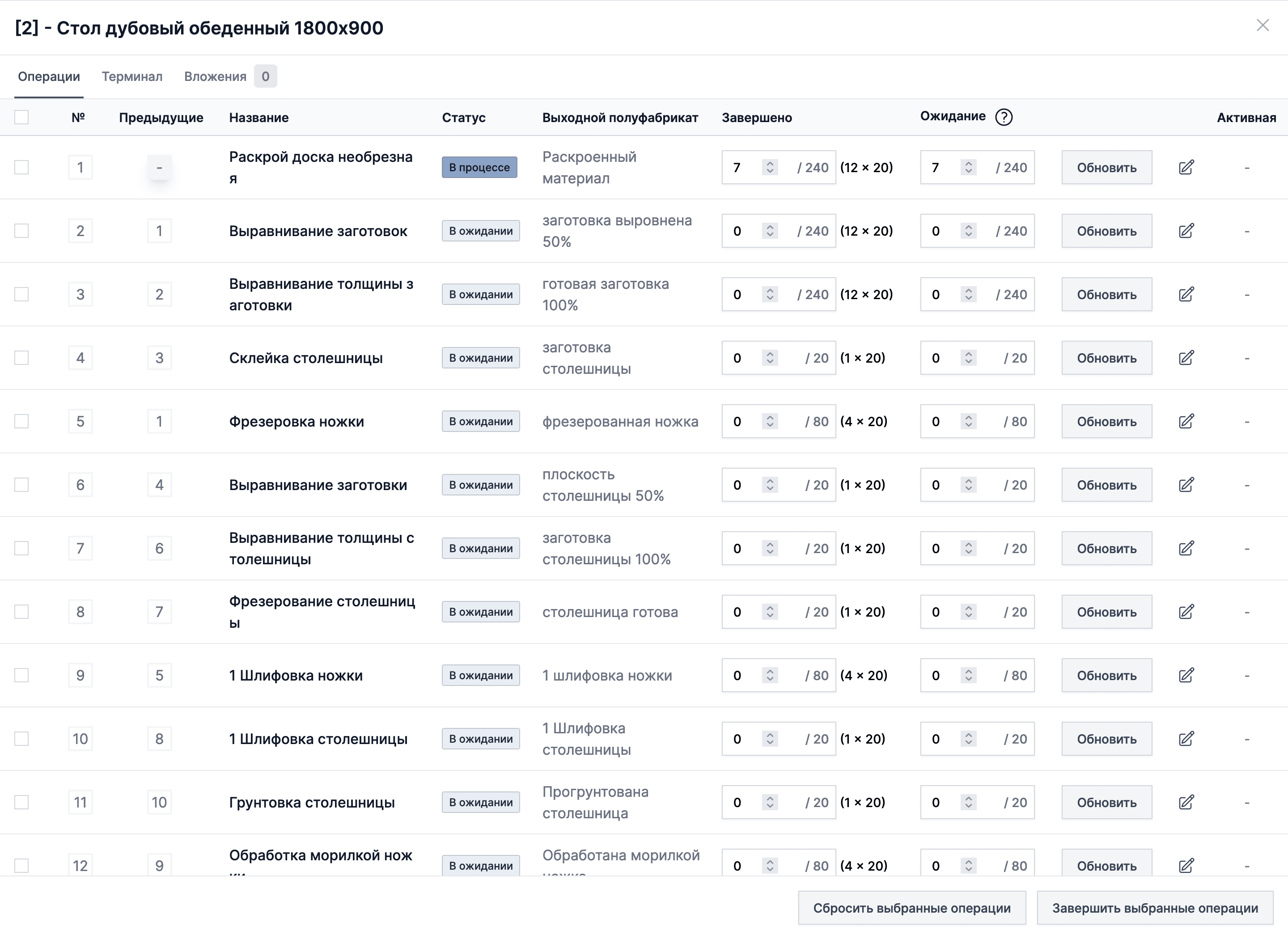 Пример запланированных операций в заказе в приложении MES Planner