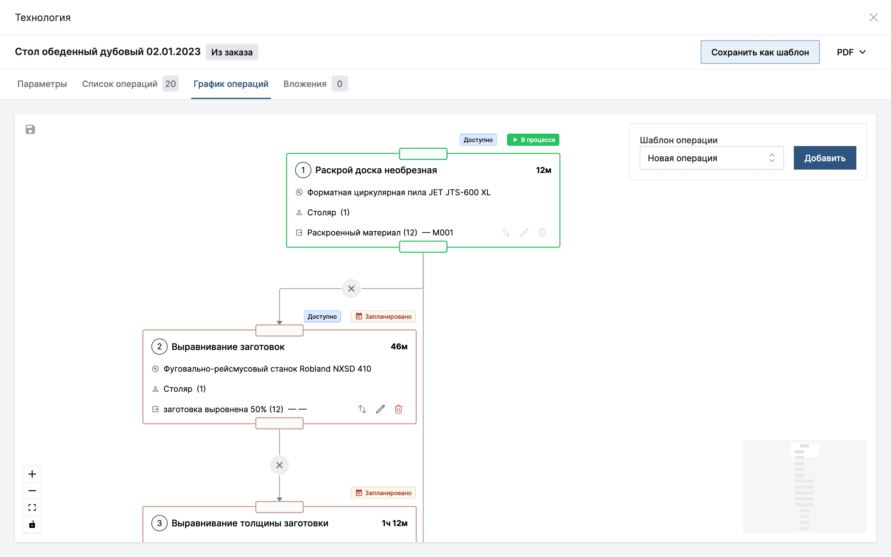 Пример технологических операций в заказе в приложении MES Planner