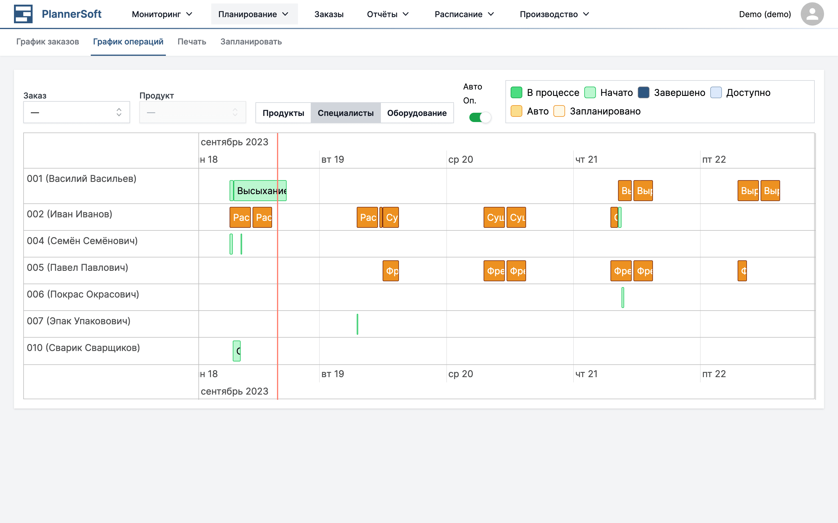 Подсветка продукта в графике операций в приложении MES Planner