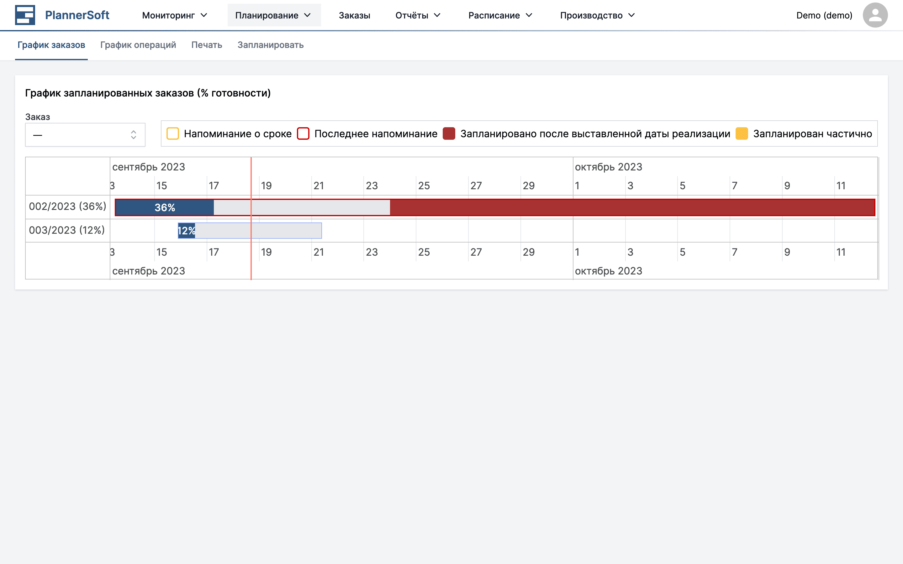 Графике заказов в приложении MES Planner