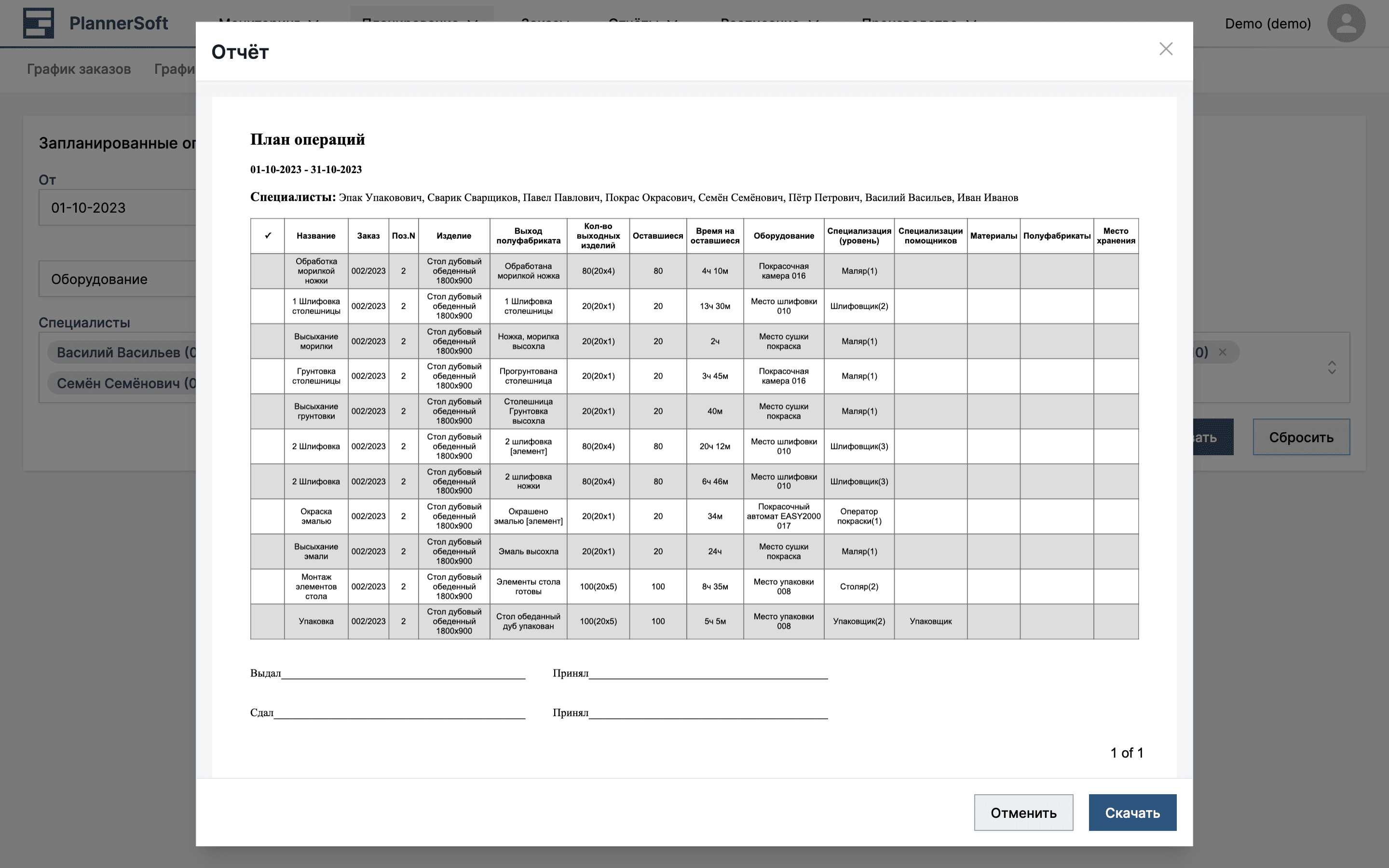 Пример плана для печати в приложении MES Planner