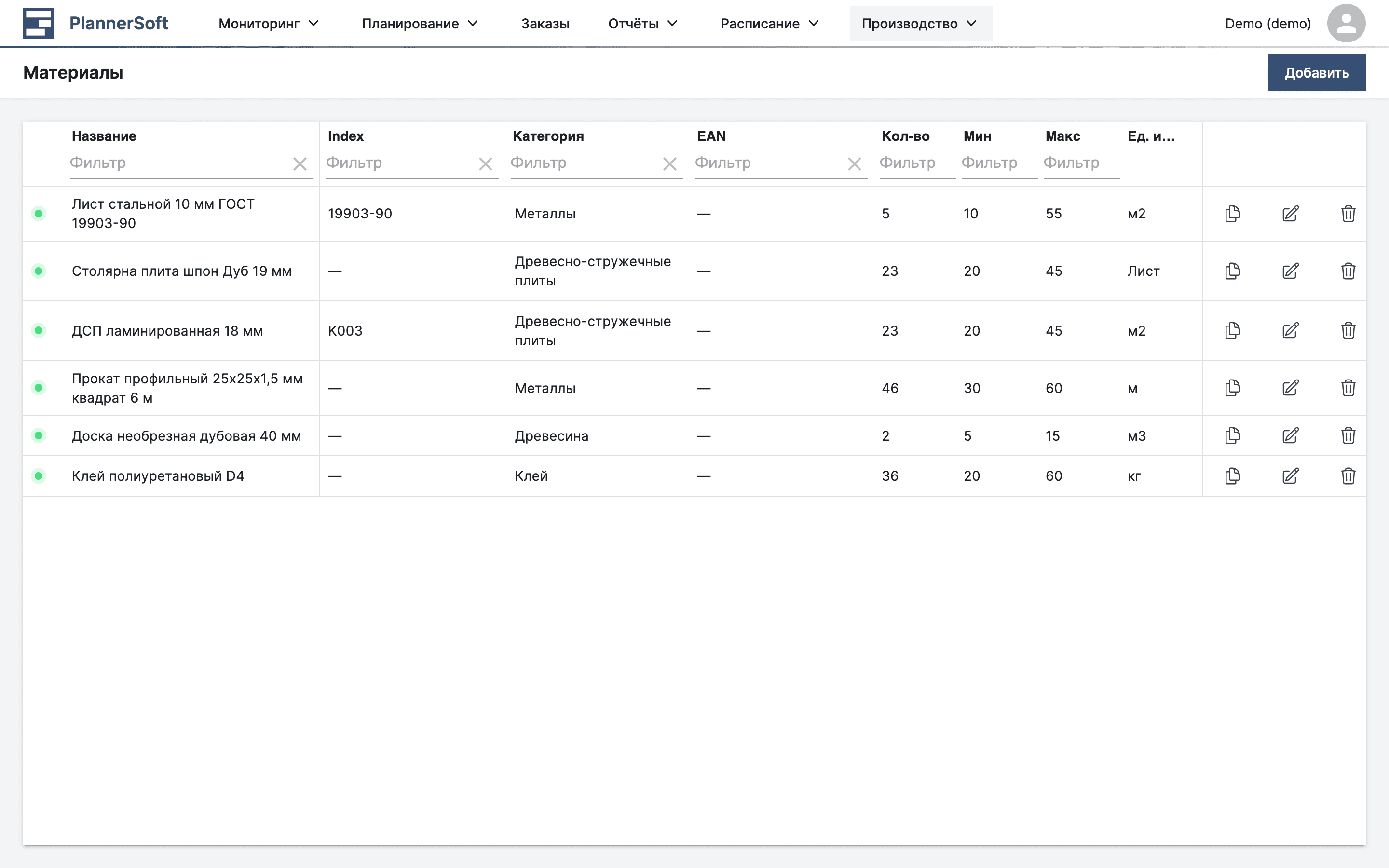 Страница Материалов в приложении MES Planner