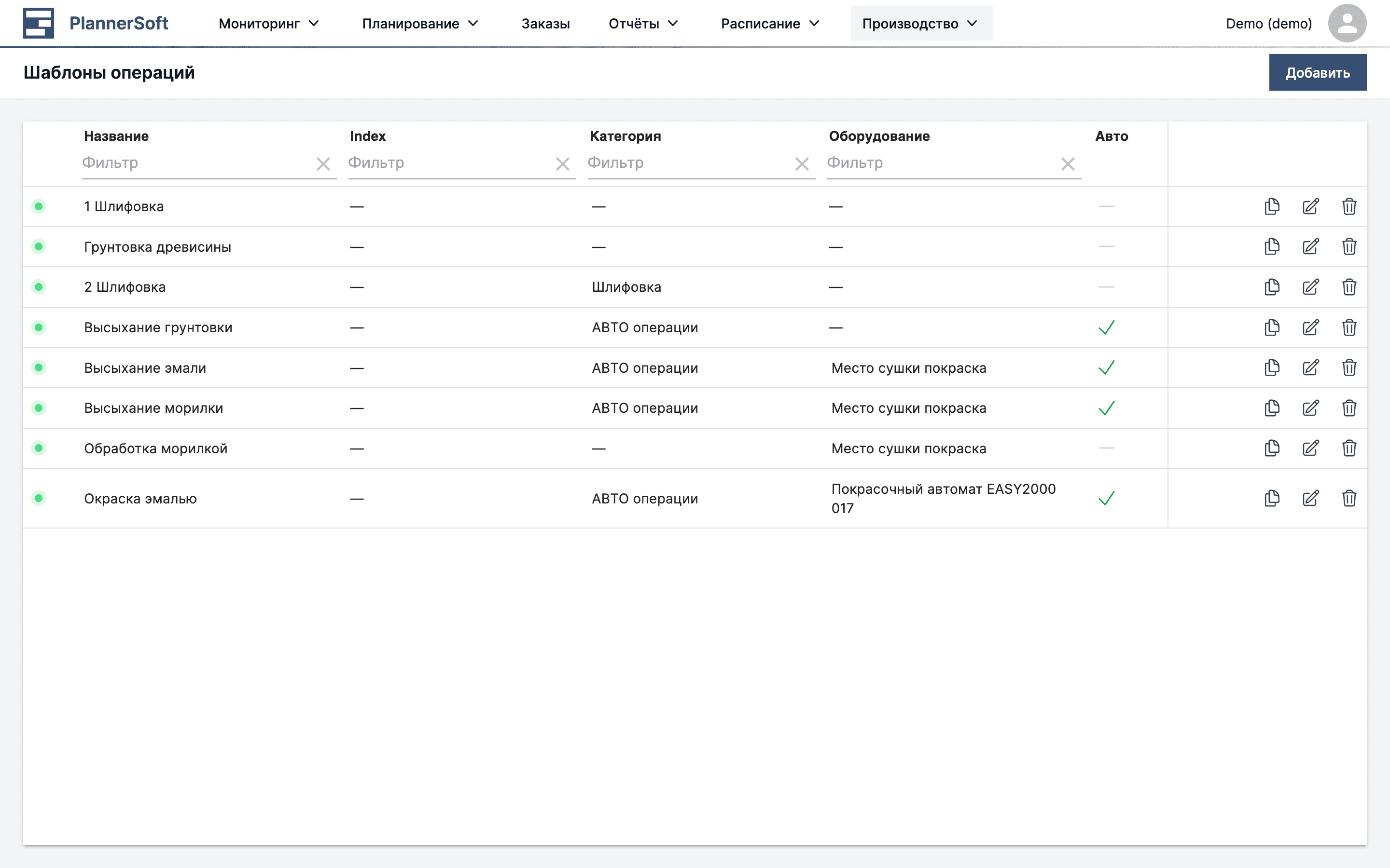 Страница Шаблонов операций в приложении MES Planner