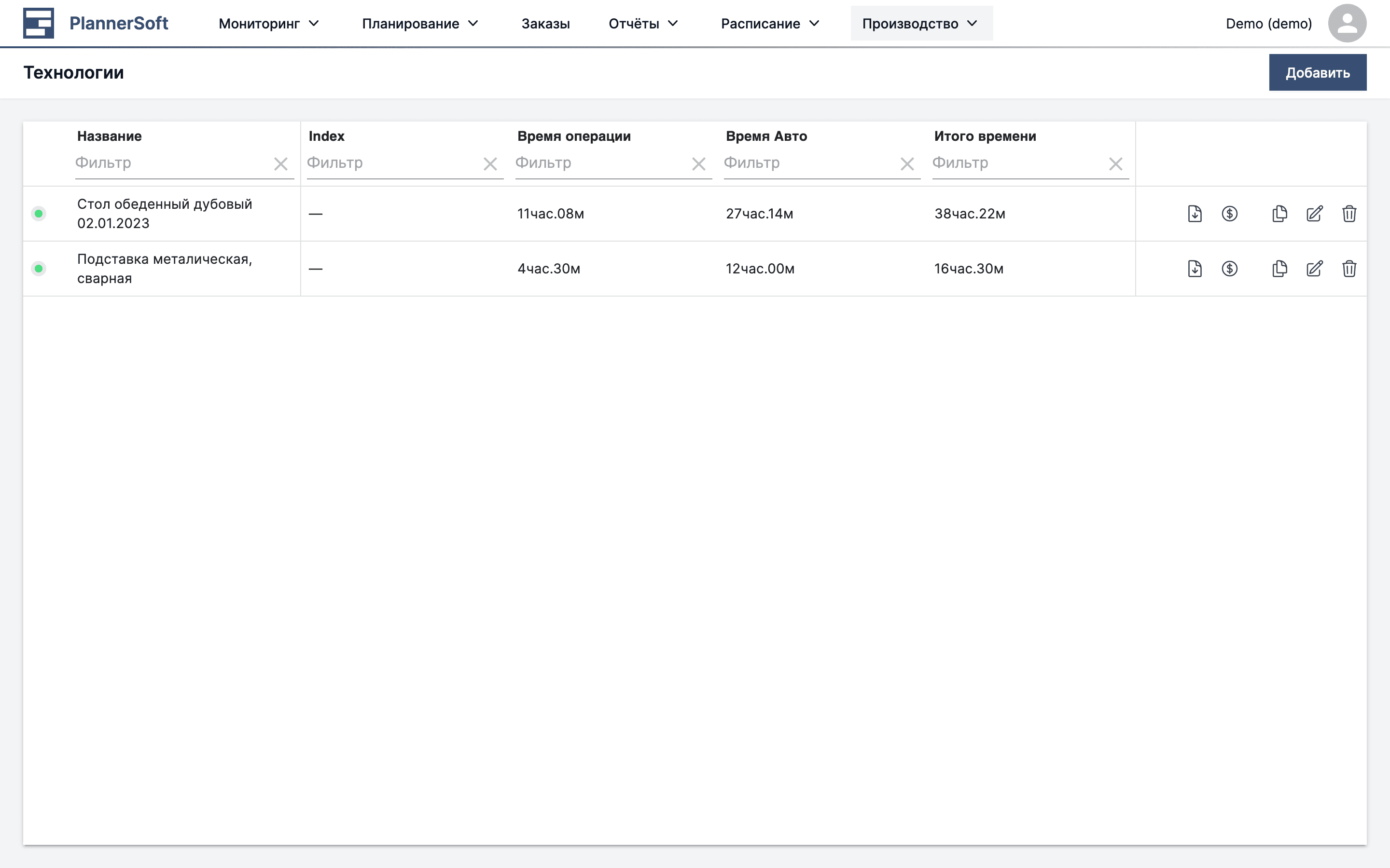 Страница пользователей в приложении MES Planner