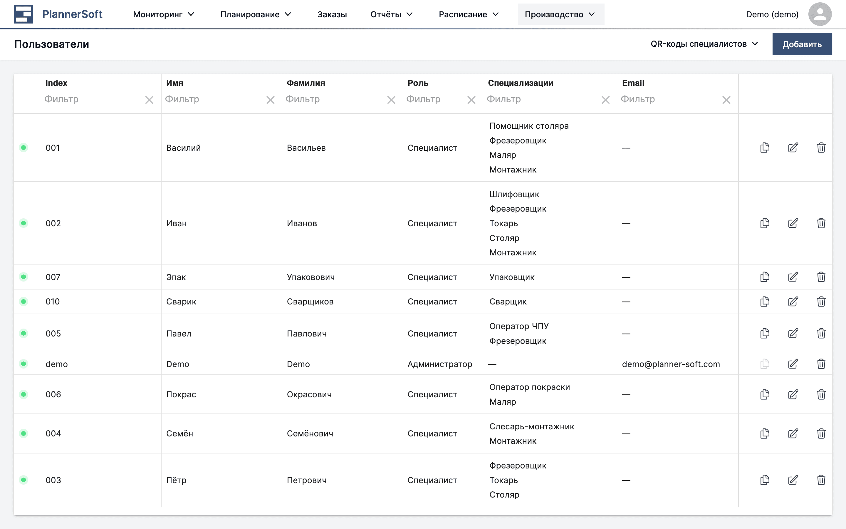 Страница пользователей в приложении MES Planner